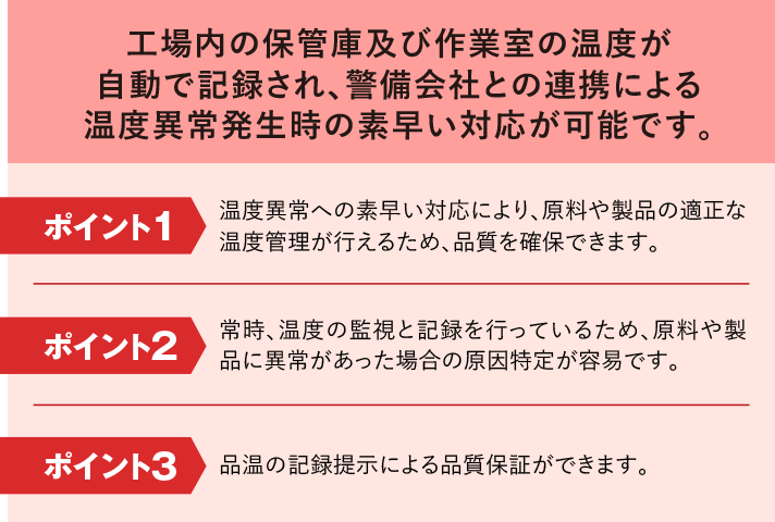 工場内の保管庫及び作業室の温度が自動で記録され、警備会社との連携による温度異常発生時の素早い対応が可能です。